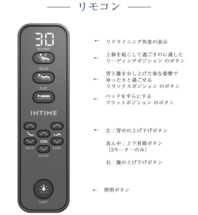 パラマウントベッド 電動ベッド アクティブスリープベッド リモコン
