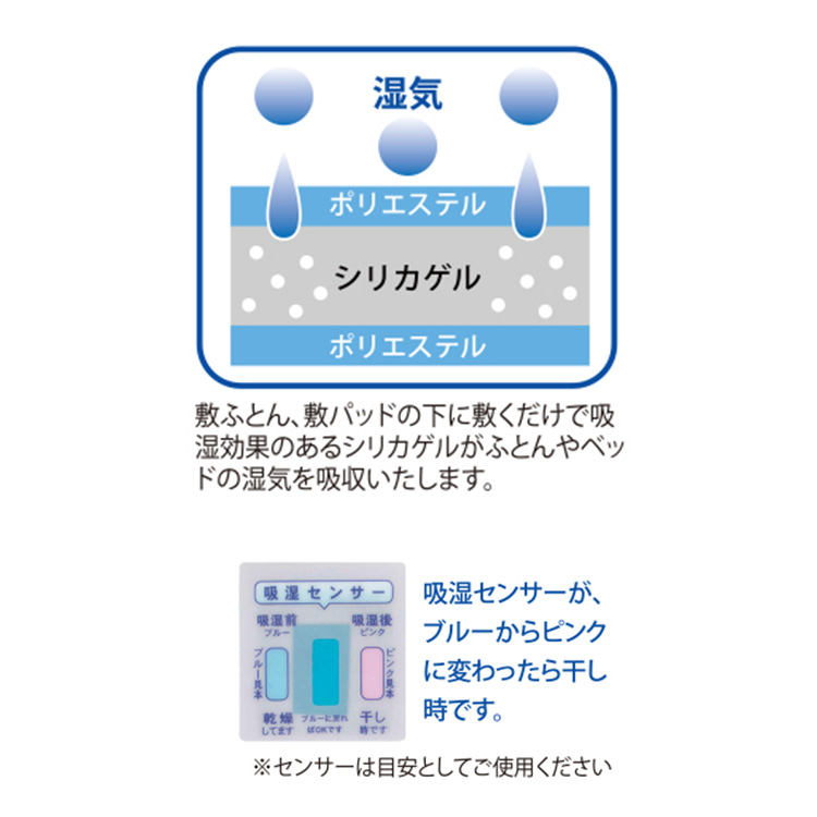 山甚物産 除湿シート