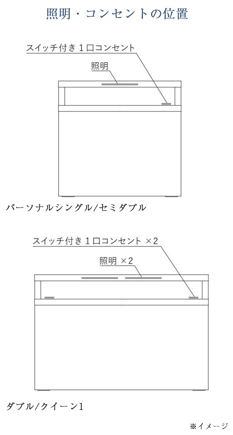 サータ ベッドフレーム ホテルスタイル601 引き出し付き ヘッドボード