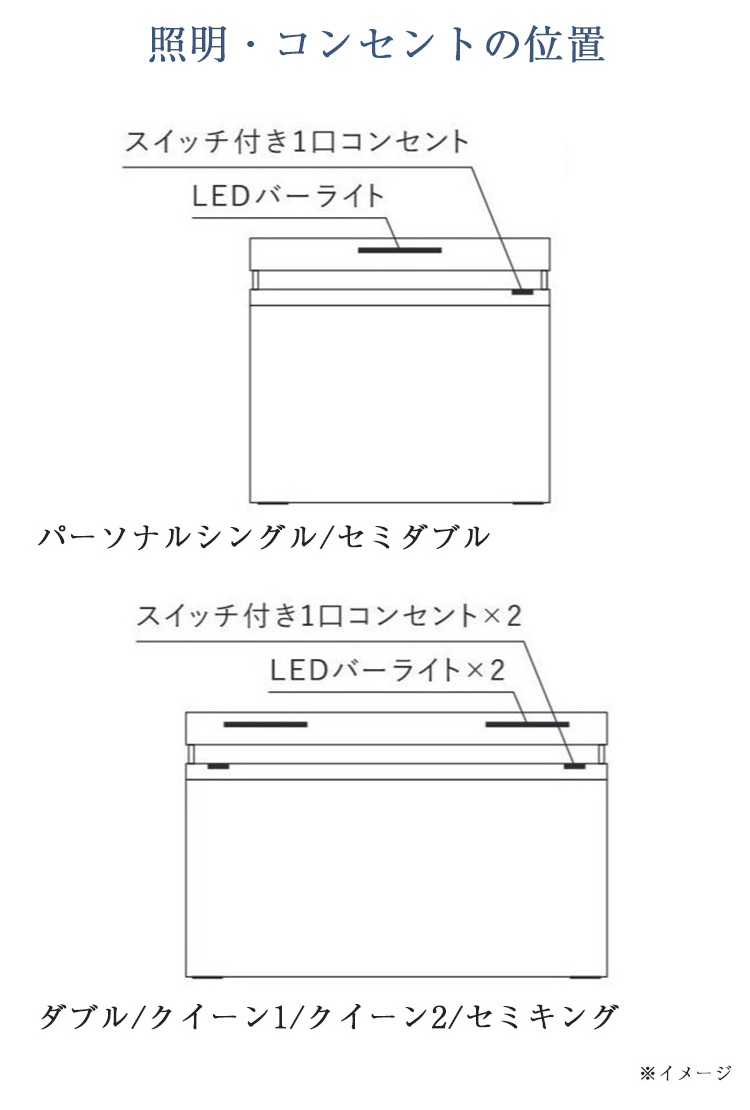 サータ ベッドフレーム ナッシュビル693 ヘッドボード