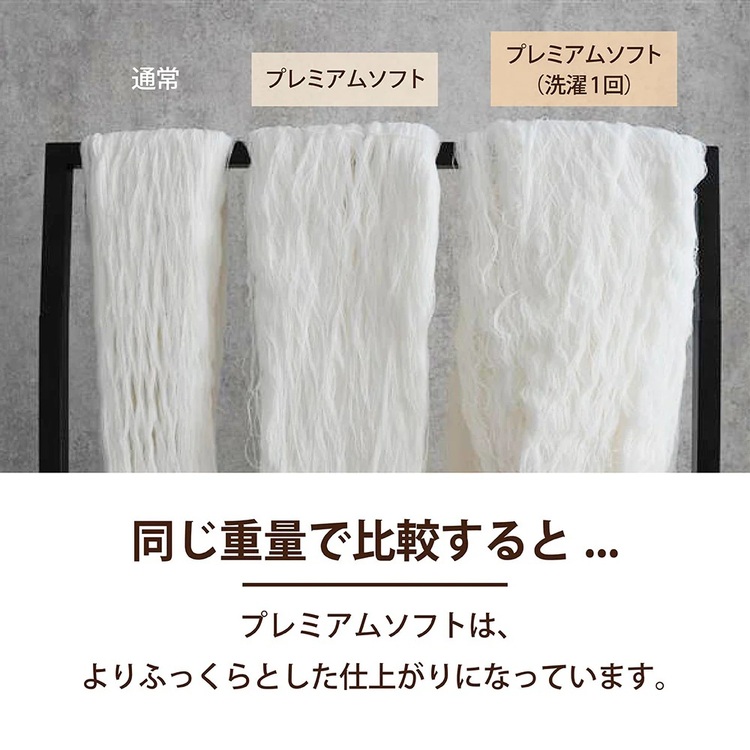 ロマンス小杉 マットレスカバー ストレッチボックスシーツ プレミアムソフト 内容