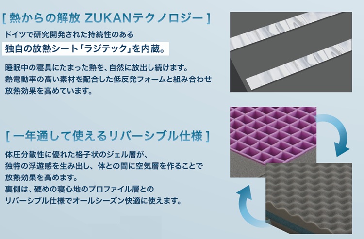フランスベッド 敷きふとん ZUKANフトン