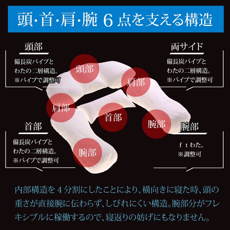 眠り製作所 枕 華麗なる男の抱かれ枕