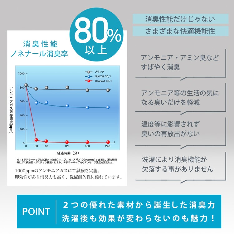 眠り製作所 枕 華麗なる男の抱かれ枕
