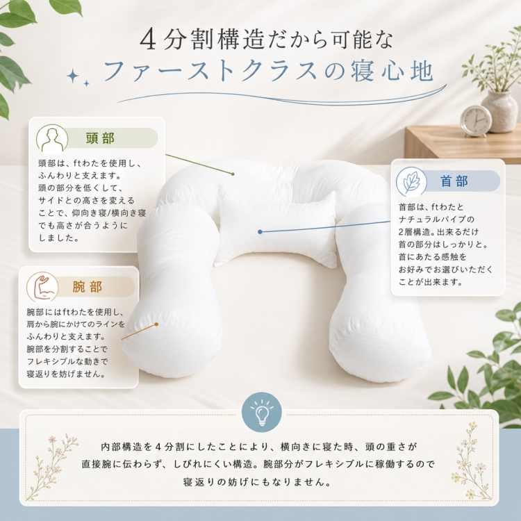 眠り製作所 枕 抱かれ枕 アーチピローFUN