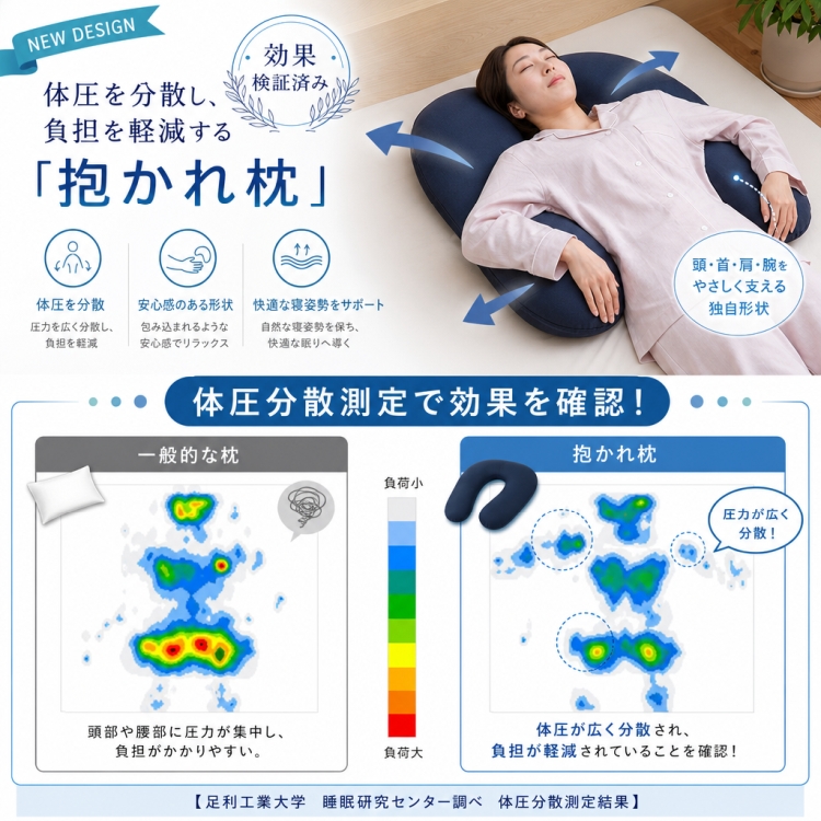 眠り製作所 枕 抱かれ枕 アーチピローFUN