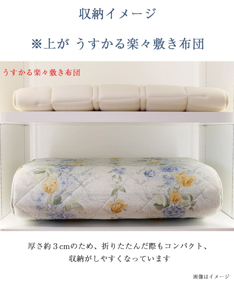 ルナール 敷き布団 うすかる楽々敷き布団 内容